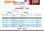 SMS Notification User Management Final Screen