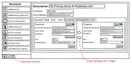 Email Client UI Wireframe