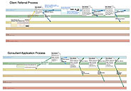 CRM Email Use Case Flow Chart